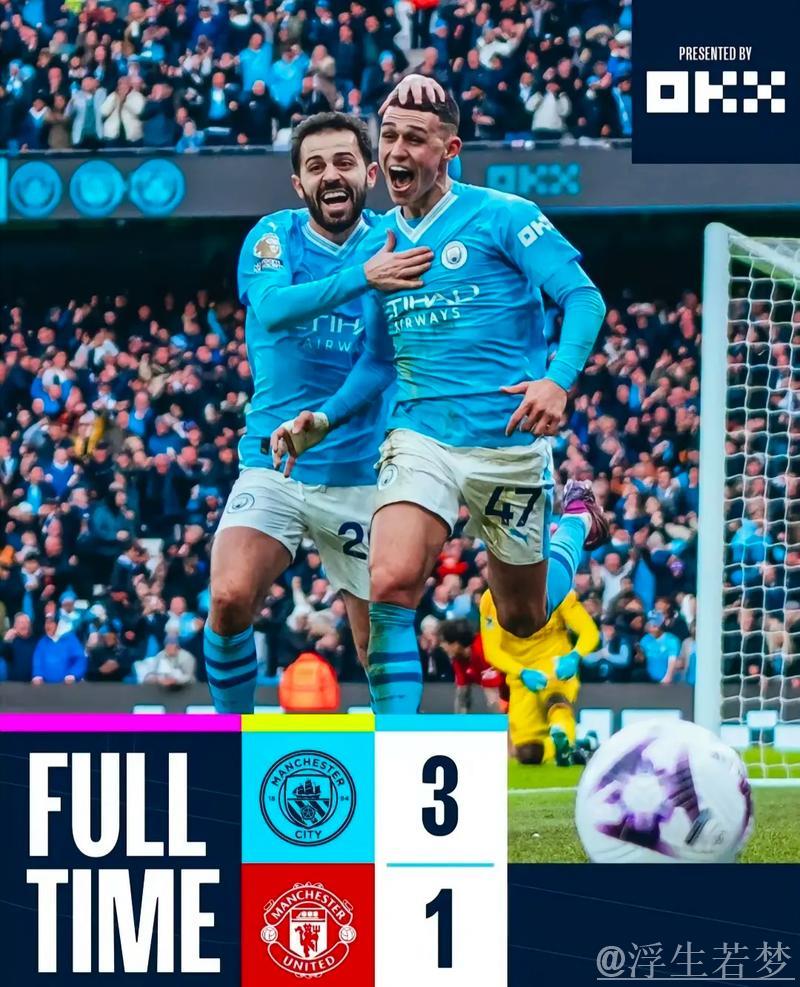 曼城豪取三连胜!仅落后阿森纳2分,8战桑德兰全胜,连刷5纪录 曼城豪取三连胜!仅落后阿森纳2分,8战桑德兰全胜,连刷5纪录